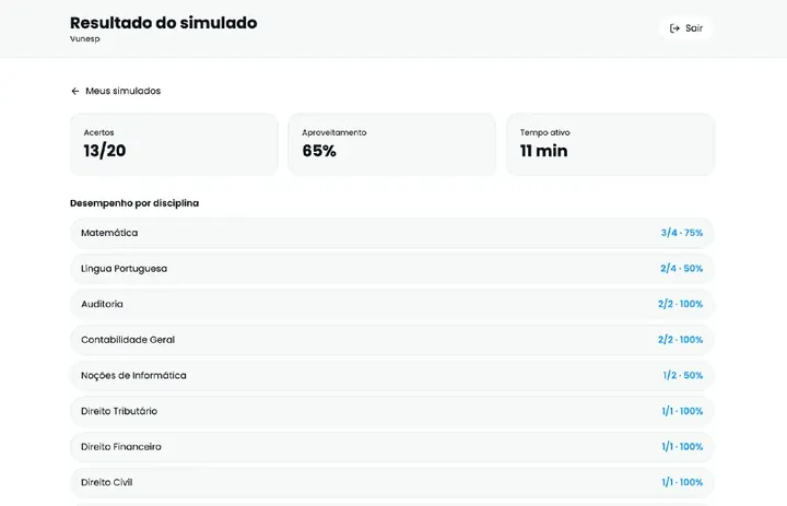Tela da plataforma - CONFIRA SEU DESEMPENHO